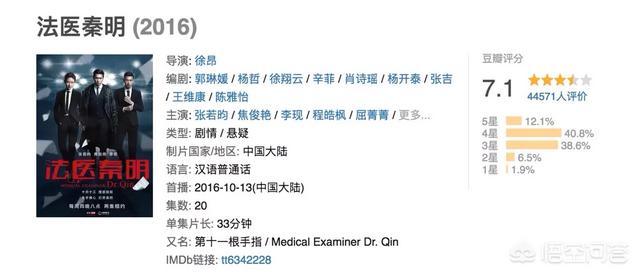如何评价 法医秦明2 酷吾飞x汽车网