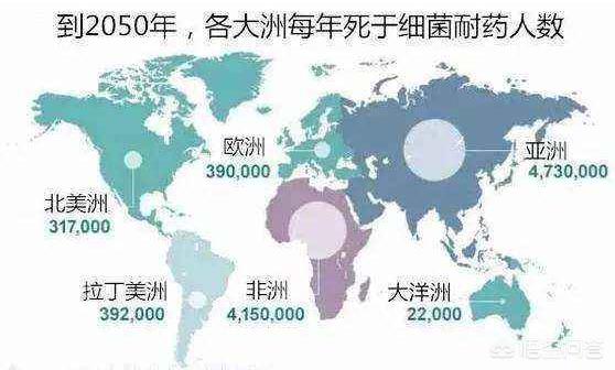 抗生素使用原则:女孩子吃抗生素有害吗？需要注意什么？