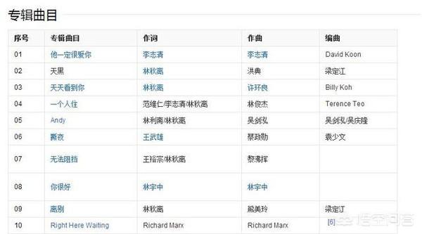 韩庚绯闻女友李冰玉:当年唱“天黑”的阿杜现在哪里去了，在做什么