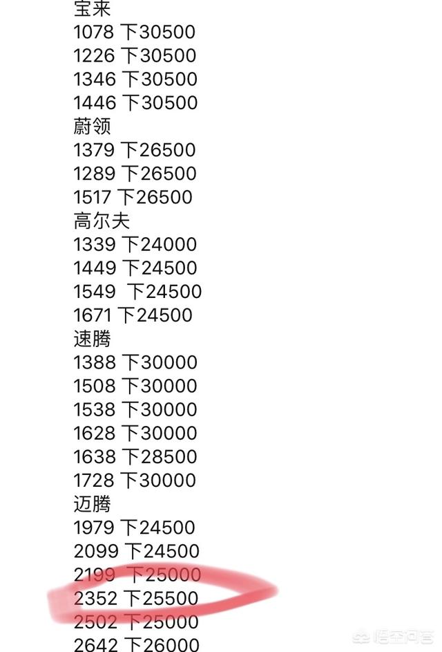haikui6688的空间:苹果8plus选64G的好，还是256G好？