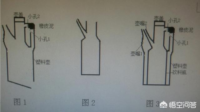 废旧塑料瓶回收，废旧塑料瓶如何再次利用？