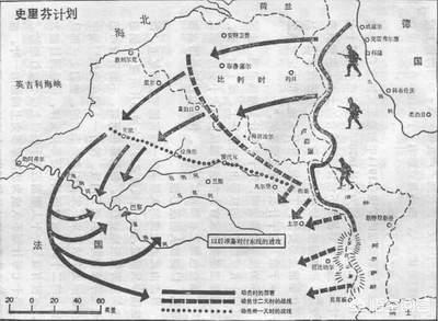 德国西线日耳曼药:二战中德国队西线的进攻是否是一战时期施里芬计划的翻版？