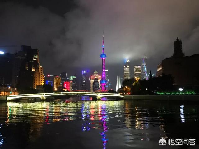 上海十大旅游景点是哪里呢？可以介绍一下吗？
