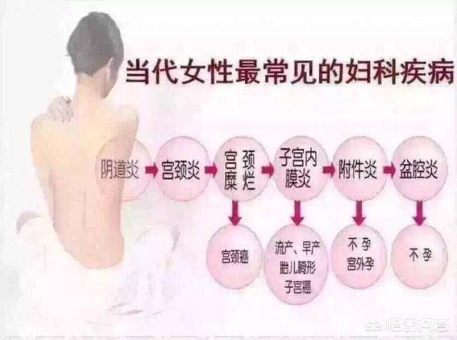 怀孕子宫炎症:造成母猪子宫炎的原因和治疗方法有哪些？