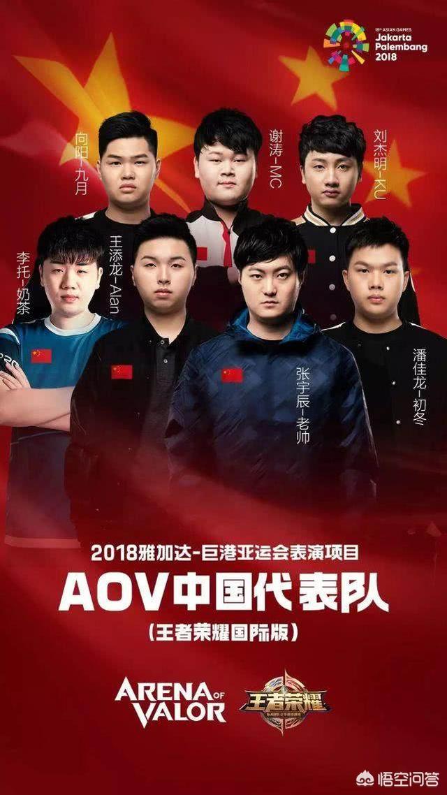 6月22日,王者荣耀国际版中国代表队成功晋级雅加达亚运会,对此你怎么看？