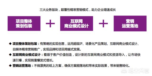 网络广告销售技巧,网络广告销售技巧和话术