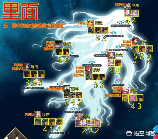 头条问答 Fgo中的蛇之宝玉去哪刷比较快 1个回答