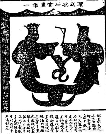 我国出土的一些伏羲女娲图中，两人的手中各拿着曲尺和圆规，这有什么寓意？插图20