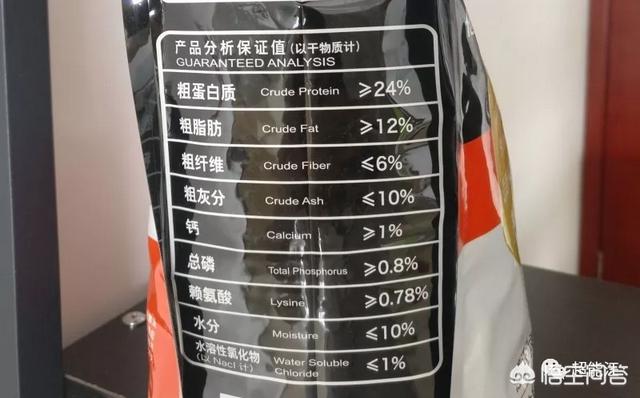 宠物食品有哪些品牌:你们家猫猫都吃什么牌子猫粮呢？ 宠物食品有哪些品牌