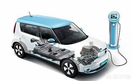 新能源汽车的组成，什么是新能源汽车新能源汽车有哪几种