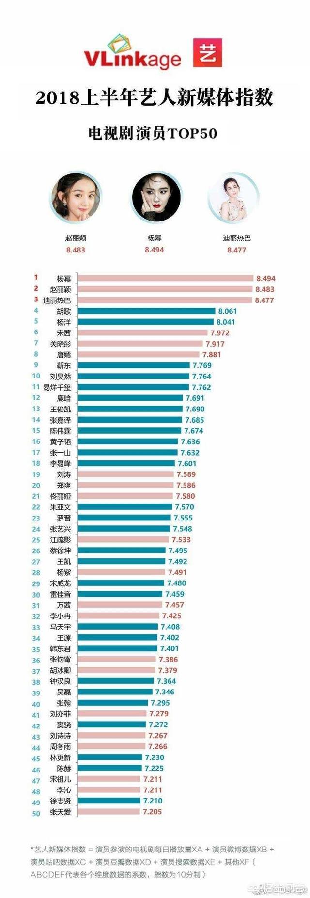 延禧攻略越南:为什么美剧、韩剧在国内的热度挺好？