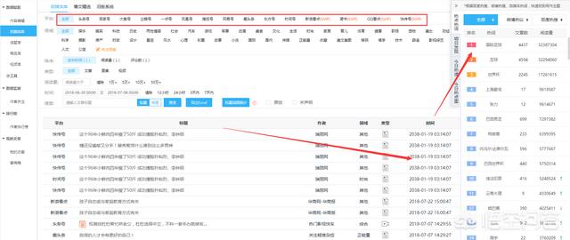 文案编辑如何才能成功转型成为新媒体运营？