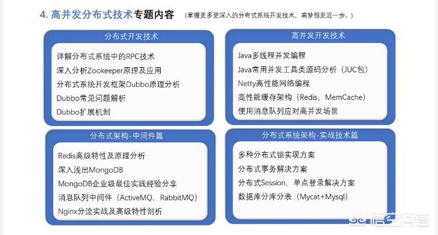 入门级教学，有哪些零基础Java入门视频教程值得推荐