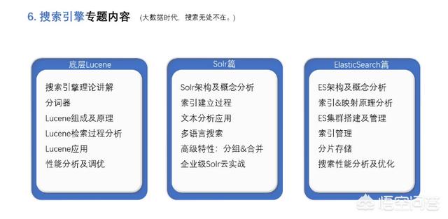 入门级教学，有哪些零基础Java入门视频教程值得推荐