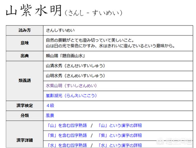 头条问答 日语词汇有哪些典故或由来 2个回答