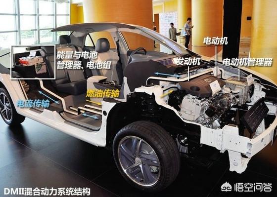 惠州锐宝电动汽车骗局，汽车的油电混动和插电混动哪个好