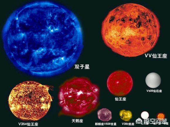 太阳龟:太阳对于地球来说到底有多大？