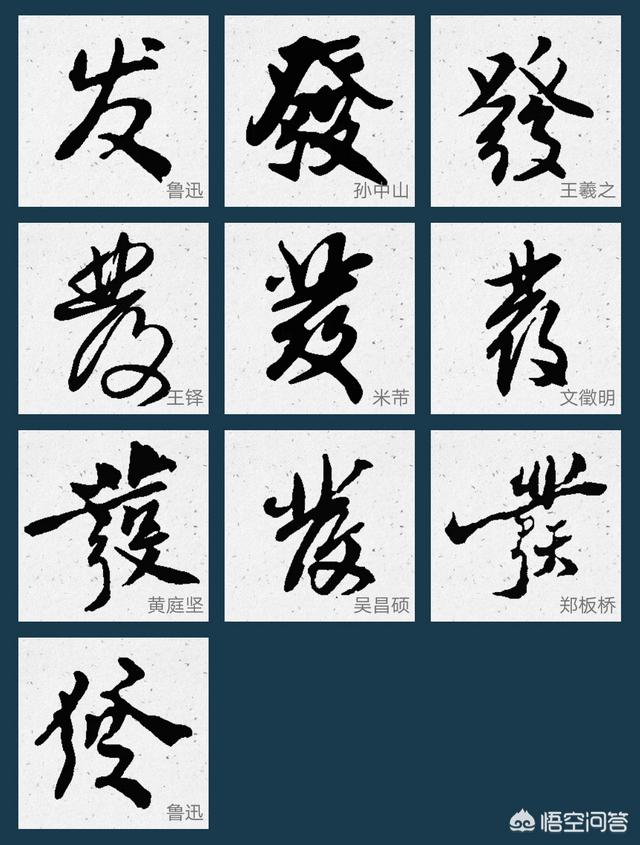 發字有多少種寫法求發字