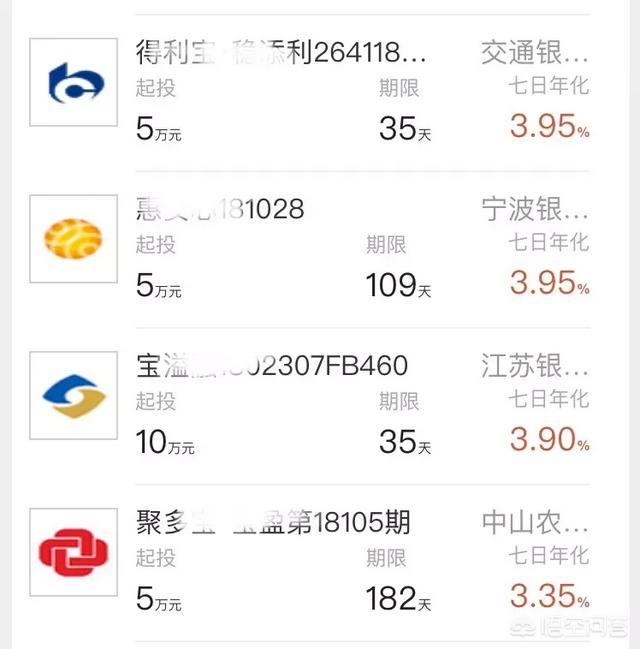 另类专区:钱放在理财产品中好还是存定期好？