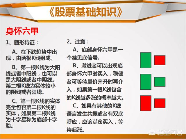 三重底k线形态图解，如何判断股票见底和股票见顶