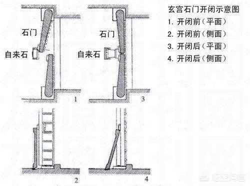 定陵地宫是怎么打开的？插图43