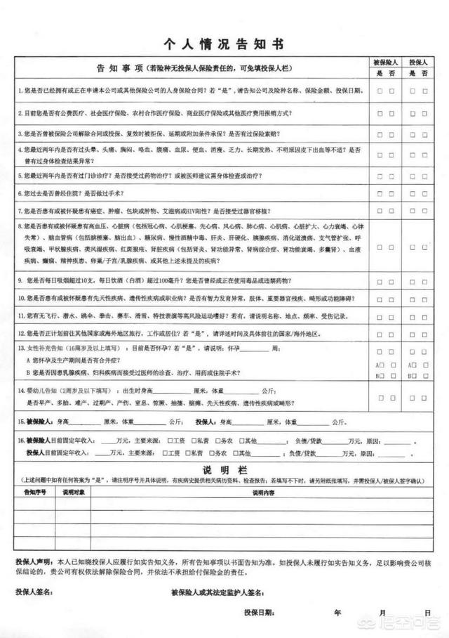 没有住院治疗经历,如果向保险公司提供最新的体检报告,购买保险,是否算如实告知？可以分析一下吗？