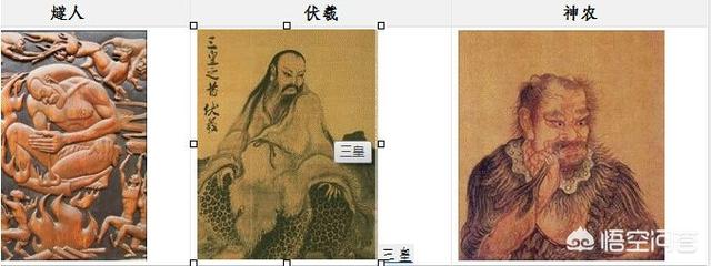 尤无曲:三皇五帝是哪三皇哪五帝？