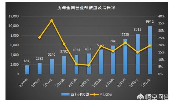 有多少人是凭借评论股市、替人选股而挣钱的呢？为钱而评论，所述观点可信吗？