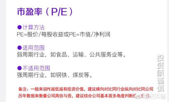股市中市盈率和市净率是什么意思？