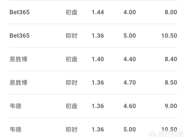 2018年世界杯日本vs比利时