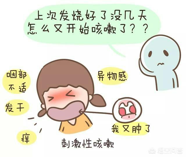 嗓子疼痛的原因是什么?-百科网