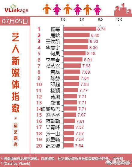 延禧攻略越南:为什么美剧、韩剧在国内的热度挺好？