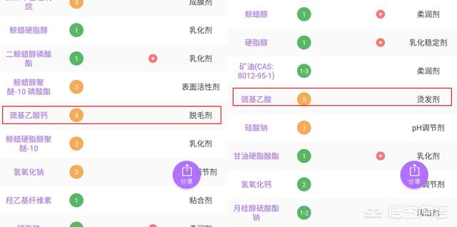 日本jg脱毛症用剂有用吗:用脱毛膏会对皮肤造成伤害吗？