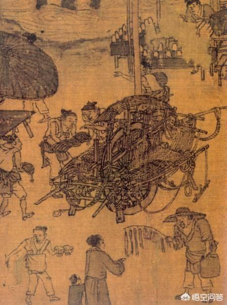 历史上北宋的都城东京是今天的河南开封吗（北宋以开封为东京什么意思）