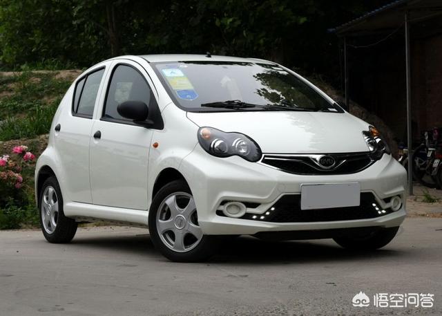 月薪三千多 可以买什么样的车呢 天和auto的回答 头条问答