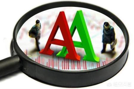 歐美股市重挫時,A股行情會是怎樣的? - 第3張