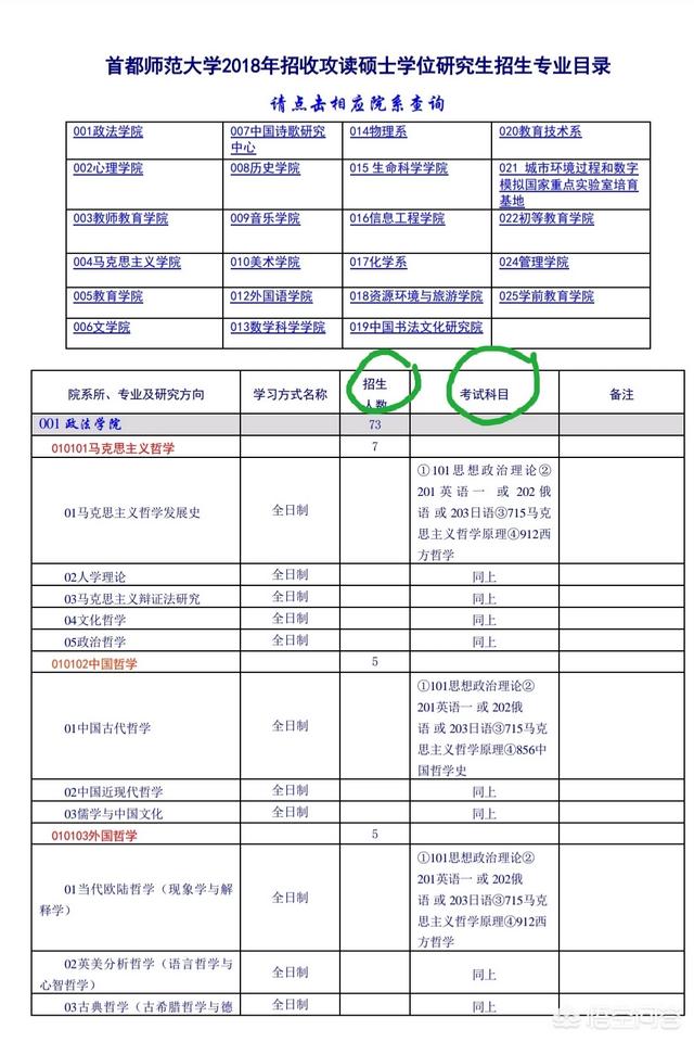 北京大学研究生招生网-北京大学研究生招生网非全日制