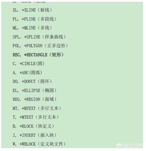 CAD制图基本知识有哪些