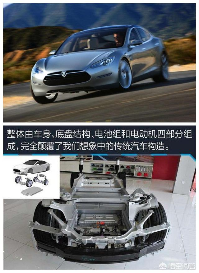 新能源汽车范围，什么是新能源汽车?新能源汽车有哪几种？