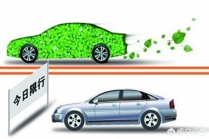 新能源客车补贴最新政策，新能源汽车补贴政策是什么