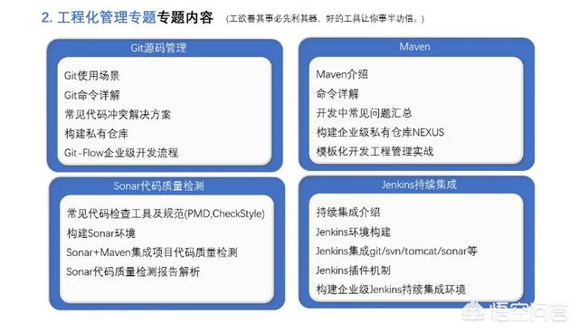 入门级教学，有哪些零基础Java入门视频教程值得推荐