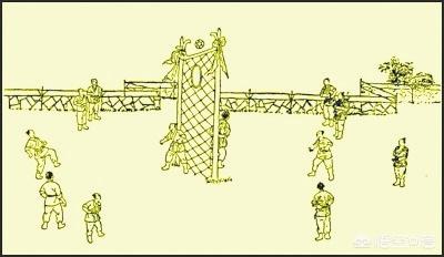 蹴鞠盛行于哪个朝代，足球究竟是不是源于中国宋朝时期的“蹴鞠”，有何依据？
