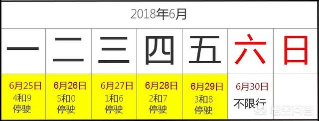 河北蓝越电动汽车，第一批买了绿牌车的人，他们如今心情变成什么样了呢