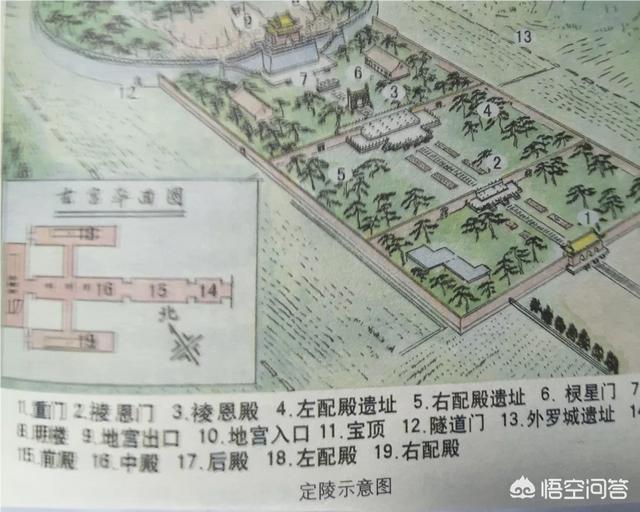 定陵地宫是怎么打开的？插图11