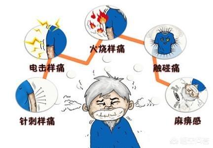 2型糖尿病的症状:二型糖尿病会引起四肢麻木吗？可以治好吗？