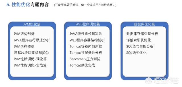 入门级教学，有哪些零基础Java入门视频教程值得推荐