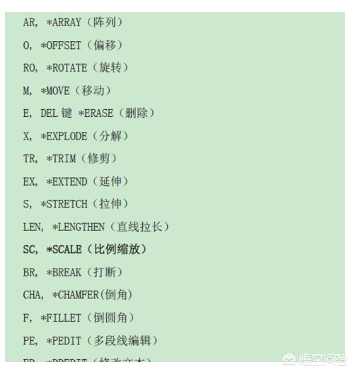 CAD制图基本知识有哪些
