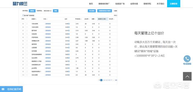 营销类型的公司网站，营销型网站