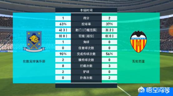 踢狗游戏大厅下载:你玩过最无耻黑心的游戏是什么游戏？