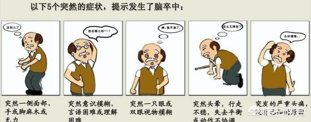 轻度脑梗会有哪些症状?-育儿网